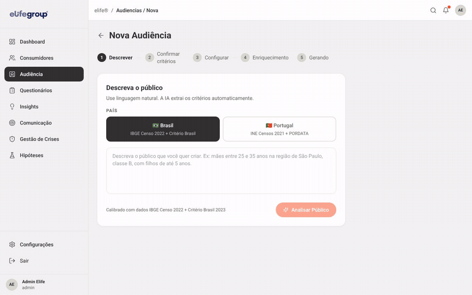 Uma audiência de 300 jovens adultos portugueses, da descrição ao painel pronto. Gravação acelerada.