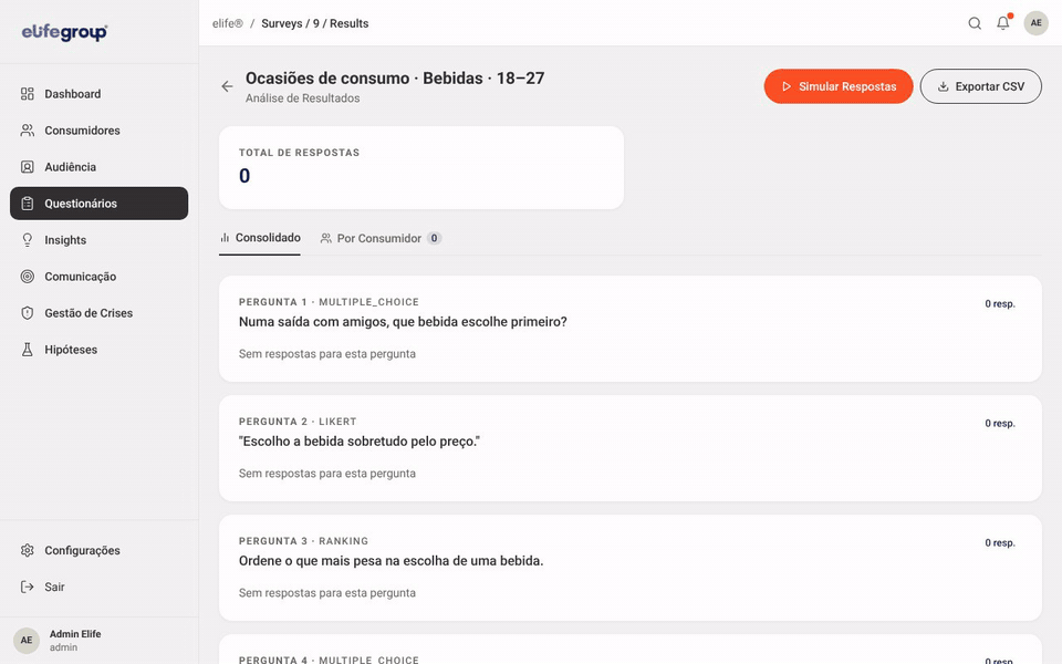 300 respostas simuladas e os gráficos por pergunta.