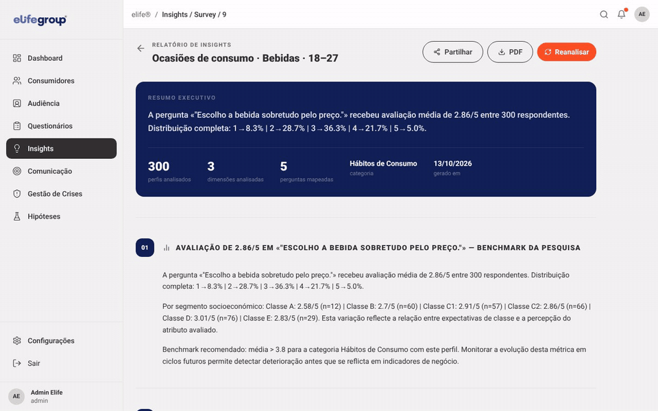 Relatório gerado a partir do questionário sobre ocasiões de consumo de bebidas.